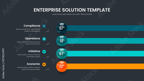 Science Solution 4 Option Infographic Presentation Design. Financial Performance Four Element Graph Slideshow Template. Elegant Planning Slide Layout Vector Illustration.