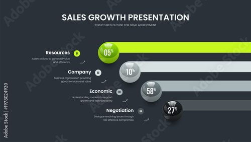 Business Innovation Slide Template Vector Illustration. Advertising Launch Four Element Infographic Frame Layout. Digital Analysis 4 Step Diagram Presentation Design.