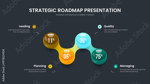 Service Overview Slideshow Layout Vector Illustration. Market Solution Four Element Chart Slide Template. Modern Analysis 4 Option Infographic Presentation Design.