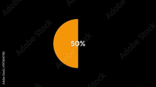 Percentage circle animation 0 to 100% 
