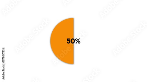  0 to 100 percent animated circular radial progress bar loading 