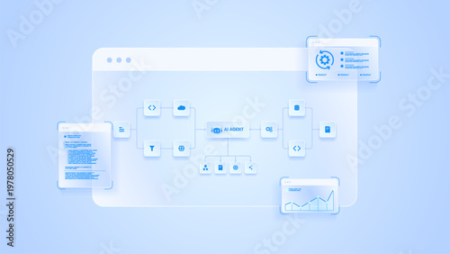 AI workflow automation artificial intelligence. ai agent workflow diagram dashboard machine learning showing node input, processing flow panel, coding panel and process flow.