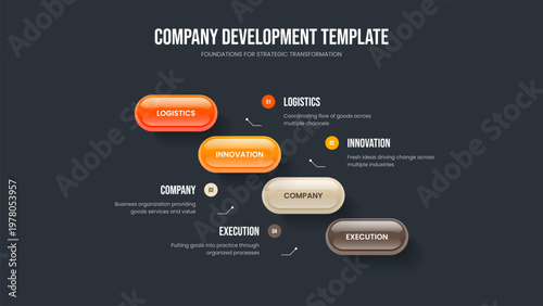 Advertising Portfolio 4 Step Diagram Frame Layout. Sales Review Slideshow Template Vector Illustration. Product Strategy Four Element Infographic Slide Design.