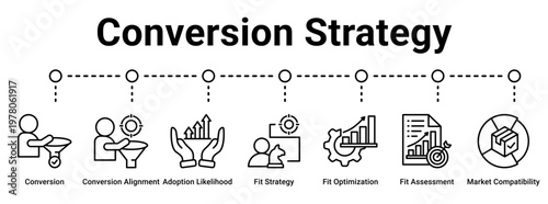 Conversion Strategy web banner icon vector illustration concept for business with icon of Conversion, Conversion Alignment, Adoption Likelihood, Fit Strategy, Fit Optimization, Fit Assessment.