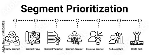 Segment Prioritization web banner icon vector illustration concept for business with icon of Priority Segment, Segment Focus, Segment Validation, Segment Accuracy, Exclusive Segment, Audience Rank.