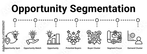 Opportunity Segmentation web banner icon vector illustration concept for business with icon of Opportunity Spot, Opportunity Match, Opportunity, Potential Buyers, Buyer Cluster, Segment Focus.