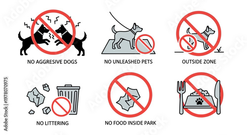 Dog Rules and Regulations Signs: No Aggressive Dogs, Littering, Food Inside Park