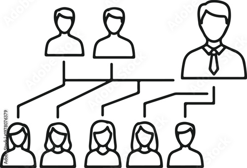 Organization chart depicting a CEO overseeing two managers and a team of five female employees