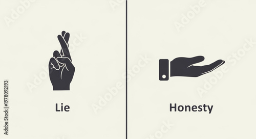 Contrasting hand gestures for dishonesty versus truthfulness in a split screen
