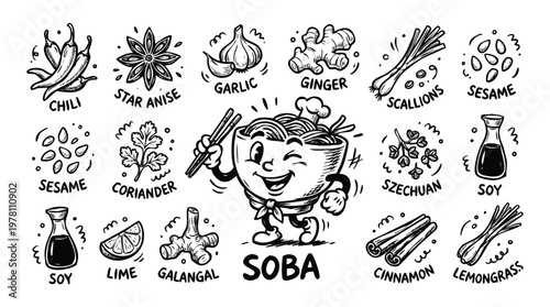 Vintage 1930s Retro Mascot Soba Japanese Buckwheat Noodle Illustration Set