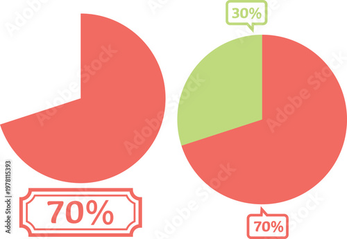 Pie Chart - 70, isolated on white background