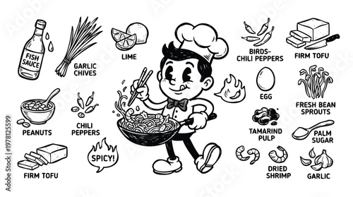Vintage 1930s Retro Mascot Pad Thai Asian Stir Fry Noodle Illustration Set
