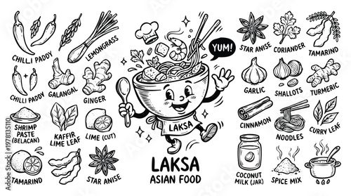 Vintage 1930s Retro Mascot Laksa Asian Food Illustration Set