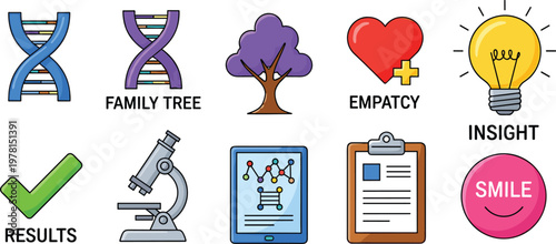 Genetics and Personal Development Vector Icons Set with Family Tree, DNA, Insight, Empathy, Microscope, and Results Symbols for Research, Family, and Emotional Intelligence Designs