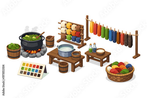 Natural dyeing process with colorful yarns and plant materials