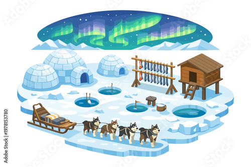 Arctic village scene with dog sled, igloos, and aurora borealis overhead
