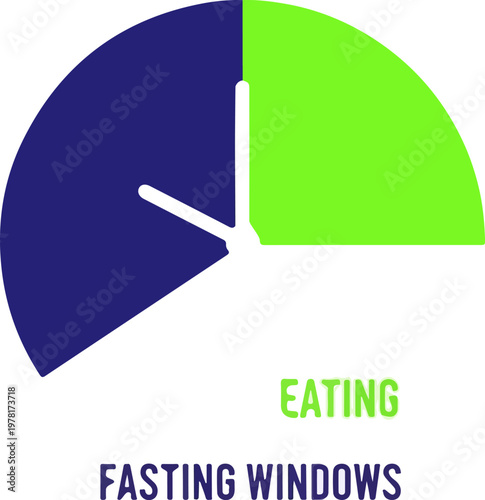 An illustrative clock icon demonstrating different eating and fasting windows for intermittent fasting and diet management.
