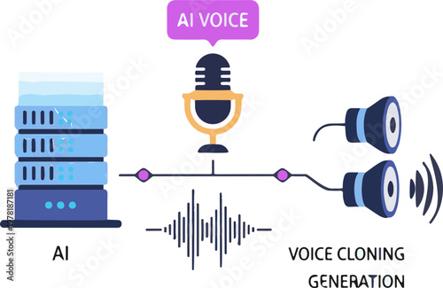 Digital illustration showcasing the process of artificial intelligence voice cloning technology using servers and microphones for audio production
