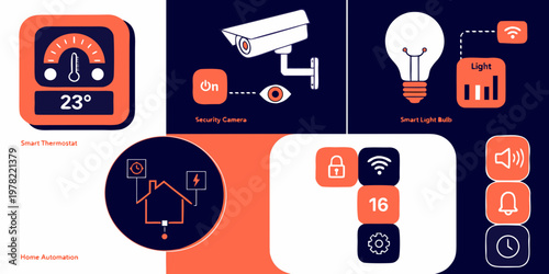 Smart home technology automation system icons with technology automation connected security thermostat lighting dashboard interface wireless management illustration business
