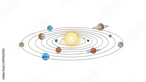 Educational scientific diagram showing various planets of our solar system orbiting around the bright glowing sun.