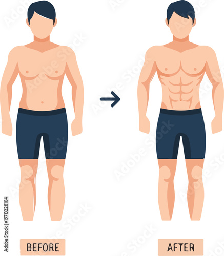 Man's fitness journey infographic displaying the incredible before and after changes of a successful abdominal workout program.