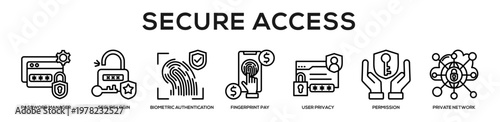 Secure Access web banner icon illustration concept