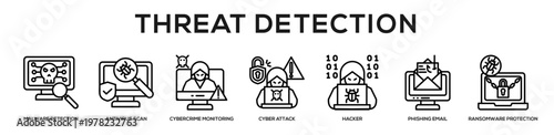 Threat Detection web banner icon illustration concept