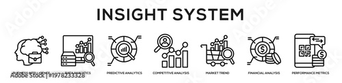 Insight System web banner icon illustration concept