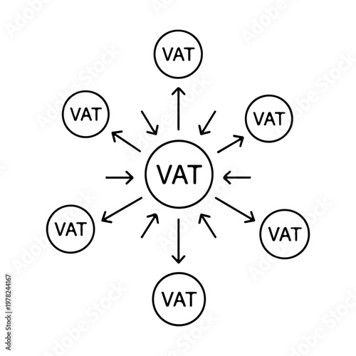 Centralized vat tax analysis diagram with surrounding circles and arrows in minimalist black line art style for financial business presentations and reporting