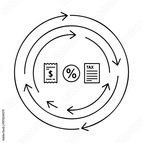 Circular flow diagram of tax and financial elements including receipt percentage and tax document