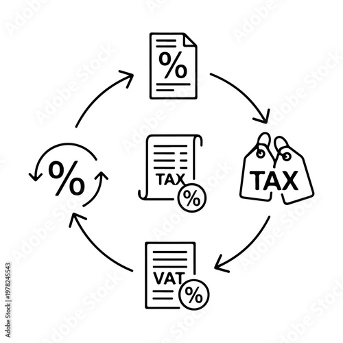 Tax and VAT cycle diagram with percentage symbols and financial documents