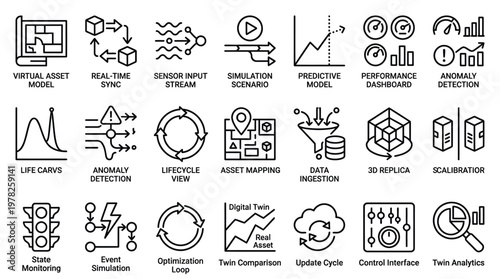 Digital twin icons set, virtual asset model, real-time sync, sensor input stream.