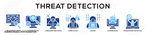 Glyphcolor - Threat Detection web banner icon vector illustration concept