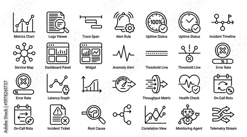 Observability and monitoring icons for system performance tracking set in black.