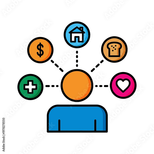 Illustration of a person at the center of various life needs and aspects including health, finance, housing, food, and love