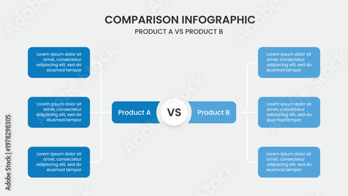 Product Comparison Infographic with Connected Branching Nodes