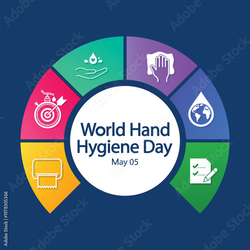 World Hand hygiene day is observed every year on May 5, the Day mobilizes people around the globe to increase adherence to hand cleanliness in health care facilities. Vector illustration.