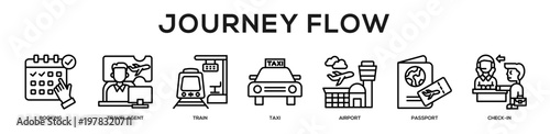 Journey Flow web banner icon illustration concept