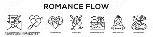Romance Flow web banner icon illustration concept