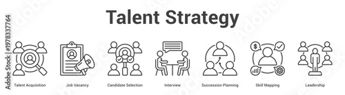 Talent Strategy web banner icon set vector illustration concept for business with icon of Talent Acquisition, Job Vacancy, Candidate Selection, Interview, Succession Planning, Sk.