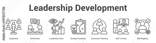 Leadership Development web banner icon set vector illustration concept for business with icon of Leadership, Mentorship, Leadership Vision, Strategic Roadmap, Succession Planning, Staff Traini.