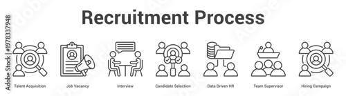 Recruitment Process web banner icon set vector illustration concept for business with icon of Talent Acquisition, Job Vacancy, Interview, Candidate Selection, Data Driven HR, Team Supervis.