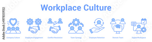 Workplace Culture web banner icon set vector illustration concept for business with icon of Company Culture, Employee Engagement, Conflict Resolution, Team Synergy, Employee Retention, Remote Te.