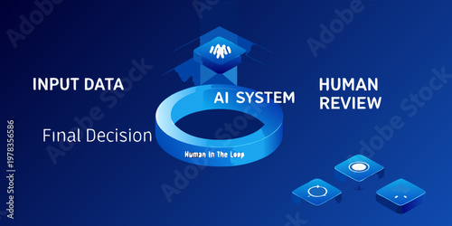 Ai system workflow data input human review and final decision process