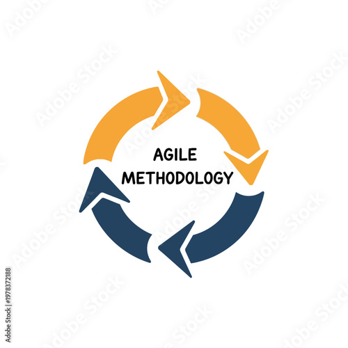 Agile Methodology Cycle - Iterative Development and Continuous Improvement Process.