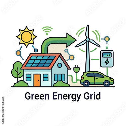 Integrated Green Energy Grid System for Sustainable Homes, Featuring Solar Panels, Wind Power, and a Smart Electric Vehicle Charging Station