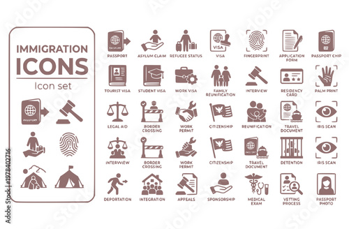 Immigration Icon Set Asylum Visa Category Biometric Enrollment Sponsorship Border Crossing Work Authorization Refugee Status Law Firm NGO Vector Illustration