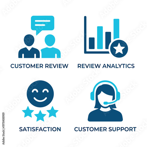 Flat of customer review analytics and support concepts