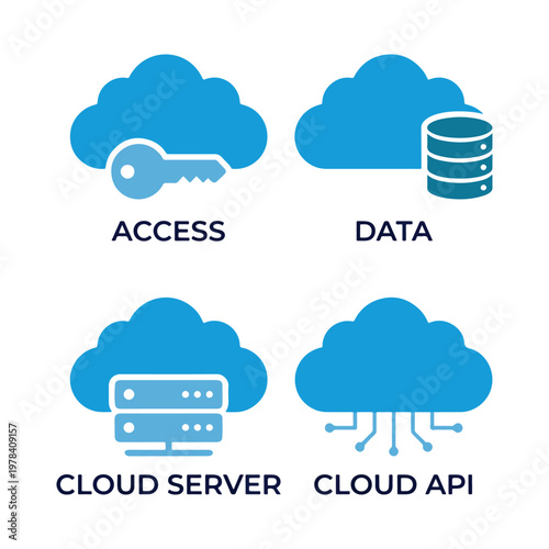 Blue cloud server data access a p i communication