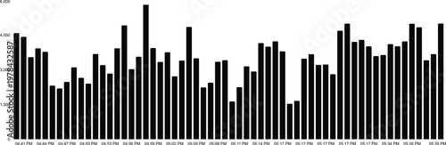 Dynamic bar graph illustrates fluctuating data trends with varying heights